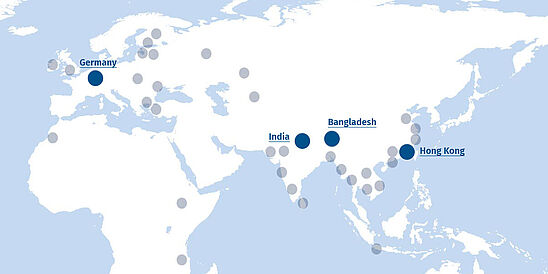 Test Laboratuvarları